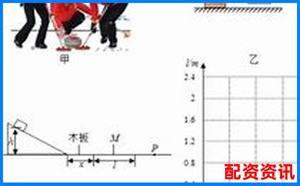 杠桿1-500與1-100差別何在 哪個(gè)更適合你