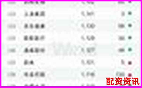2023年權(quán)威十大股票配資平臺綜合實力排行榜-炒股網(wǎng)可信嗎可靠嗎