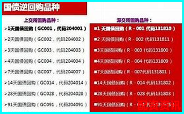 2025年最新配資開(kāi)戶(hù)平臺(tái)哪個(gè)好 安全杠桿優(yōu)選指南-股票配資服務(wù)下載什么軟件