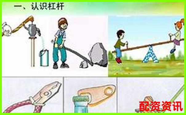 生活中常見的費(fèi)力杠桿類型及其應(yīng)用實(shí)例-股票算復(fù)利不是倍數(shù)復(fù)利
