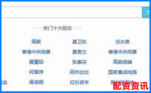 2025最新股票配資平臺(tái)權(quán)威排名查詢(xún)指南