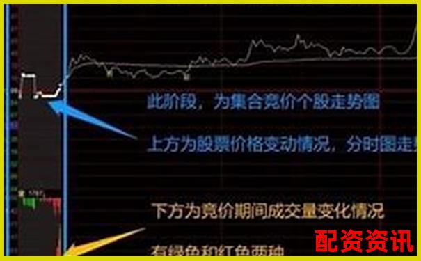 股市杠桿玩家必懂10倍杠桿炒股是什么意思及風(fēng)險(xiǎn)解析-125倍杠桿的保證金要多少