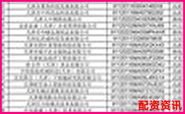 天津哪家配資公司最靠譜最新排名榜單揭曉