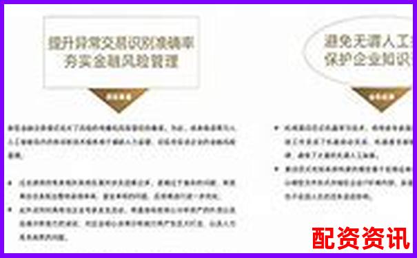 股票配資平臺(tái)排行榜附異常交易識(shí)別機(jī)制分析-股票配資新平臺(tái)有哪些