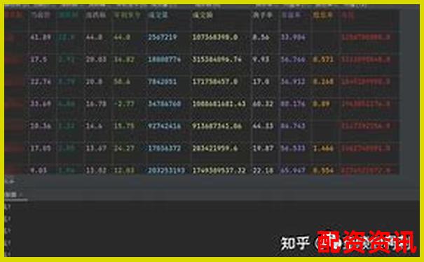 股票配資平臺評分排行榜實(shí)時(shí)爬蟲機(jī)制詳解-股票杠桿5倍利息多少錢