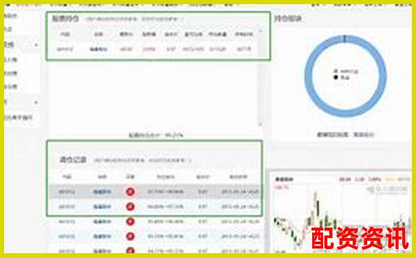 股票配資平臺(tái)評(píng)分排行榜實(shí)時(shí)爬蟲(chóng)機(jī)制詳解
